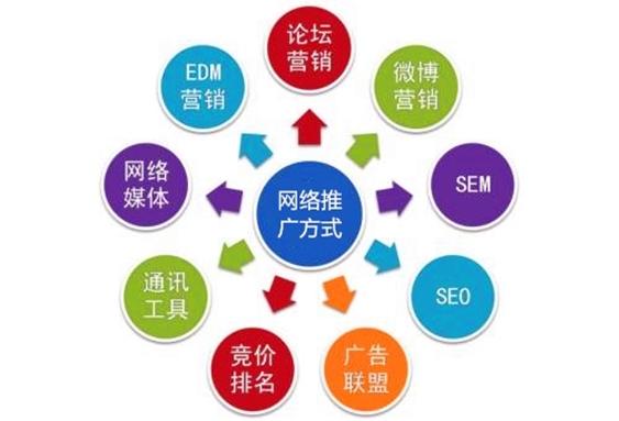 长沙网站建设公司