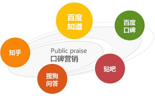 网站优化公司哪家好